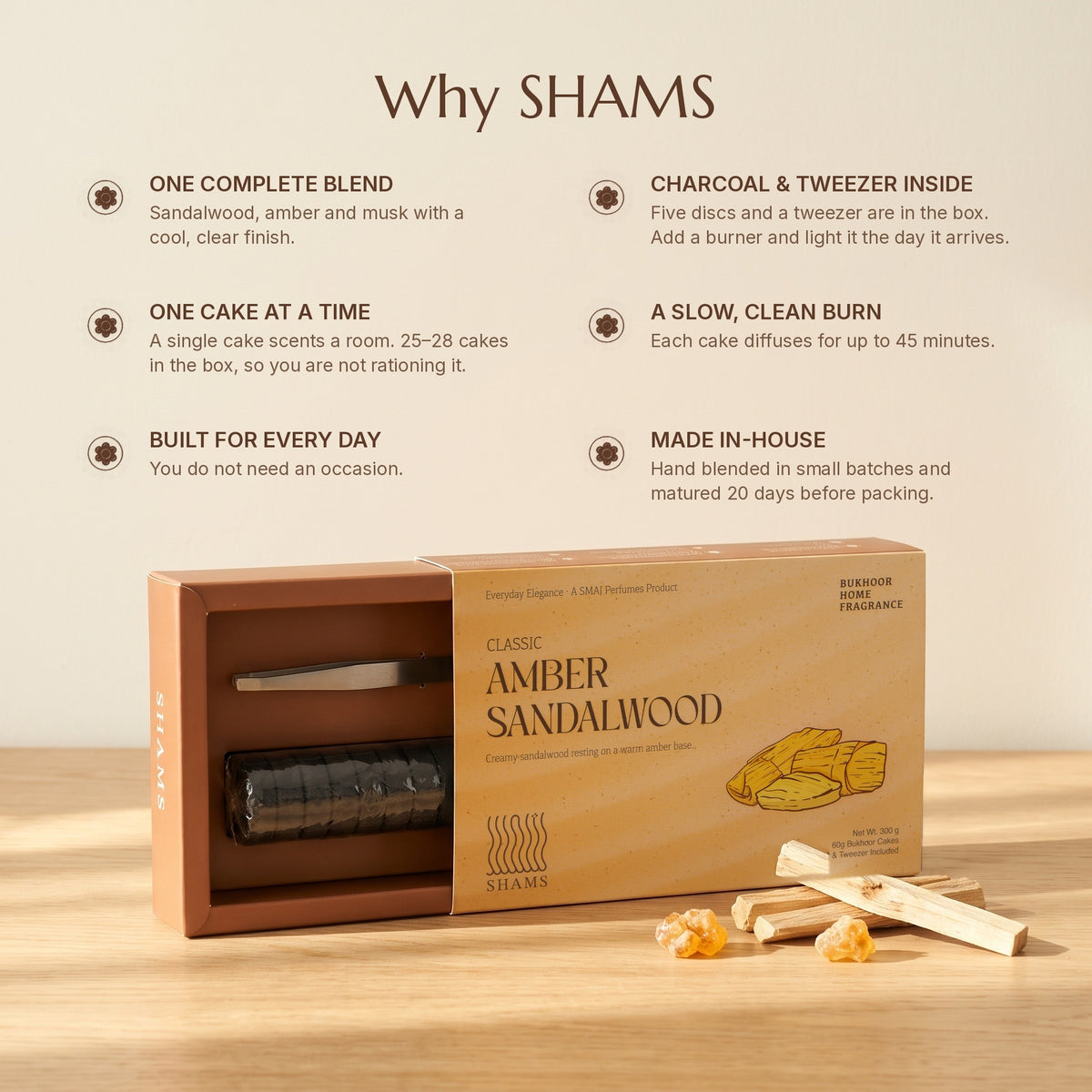 Amber Sandalwood Bakhoor 60g
